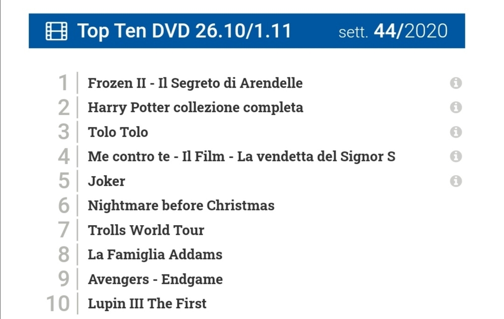 Univideo 2 Univideo 2